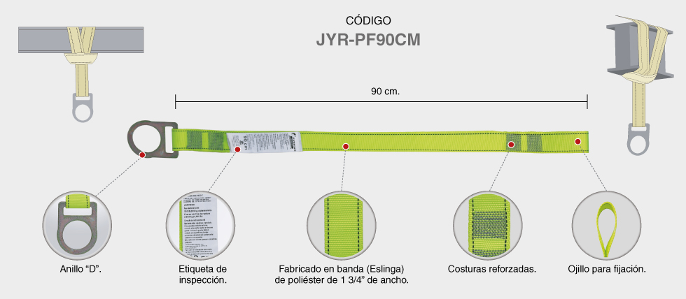 DISPOSITIVO DE ANCLAJE DE BANDA 90CM CON UN ANILLO JYR-PF90CM JYRSA